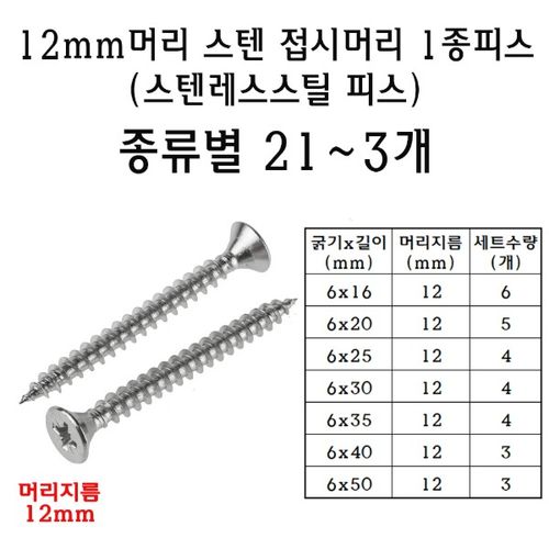 스텐 접시머리 1종 피스 12mm 머리 스텐레스스틸 나사