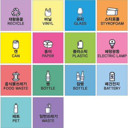 (정사각형) 분리수거 스티커 (포맥스선택) / 분리배출 쓰레기장 음식물 캔류 플라스틱 패트 종이류 유리병 폐건전지 폐형광등버리기