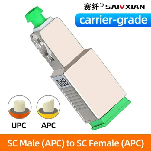 SAIVXIAN 광섬유 변환기 SC-SC 어댑터 광 케이블 인터페이스 연결 APC-UPC 커플러 SC 남성-여성 어댑터